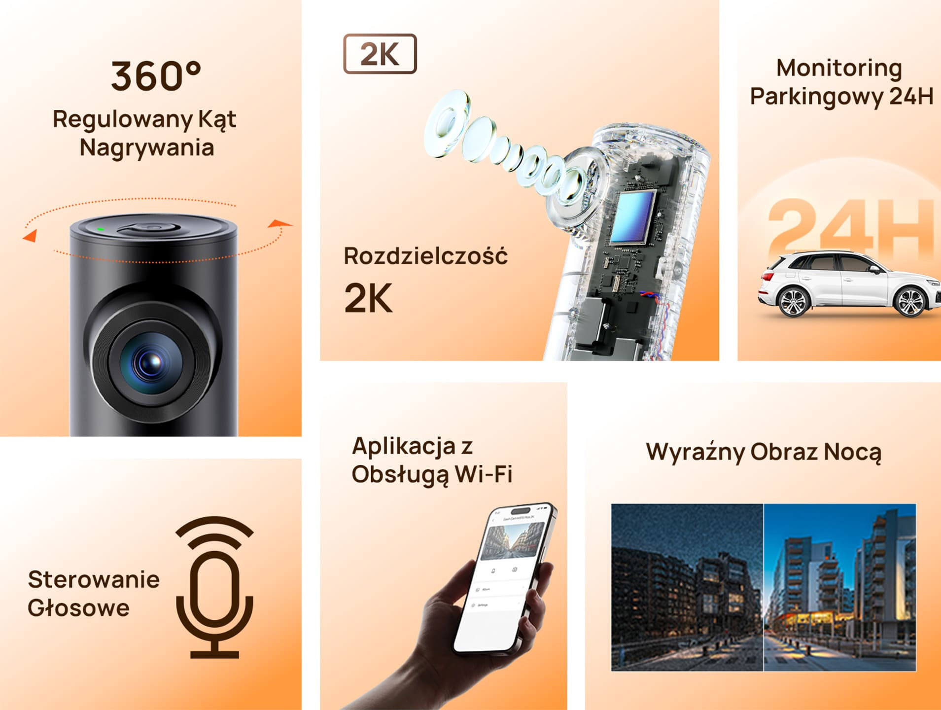 Náš král poměru cena/výkon - M310 Plus 2K