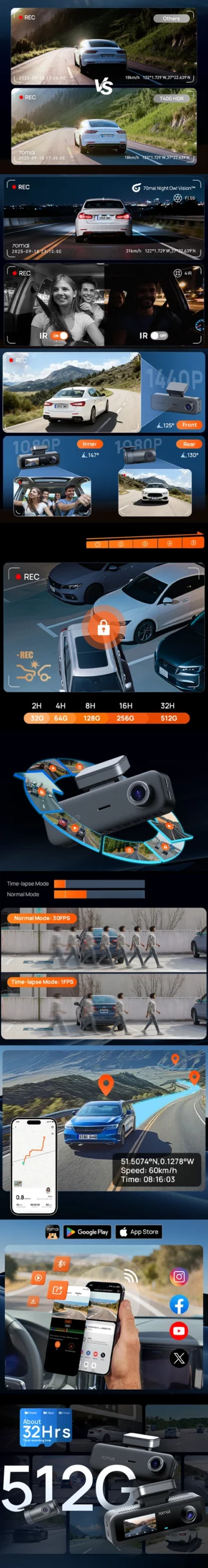 70mai T400 zaznamenává jasný obraz ze tří kamer a zajišťuje tak komplexní ochranu vozidla.